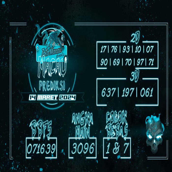 Prediksi Macau Hari Ini