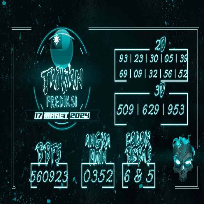 Prediksi Taiwan Hari Ini