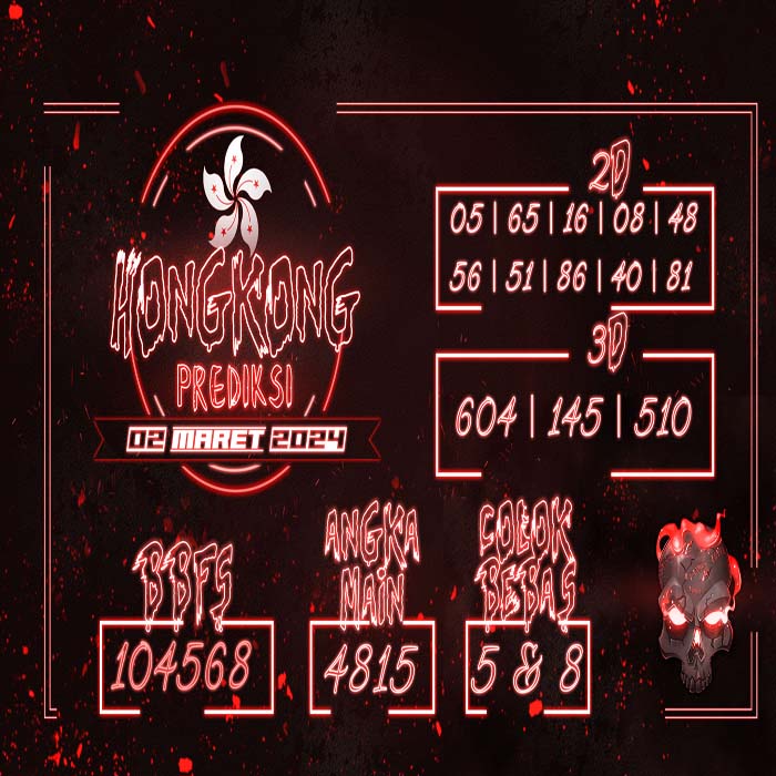 Prediksi Hongkong Hari Ini