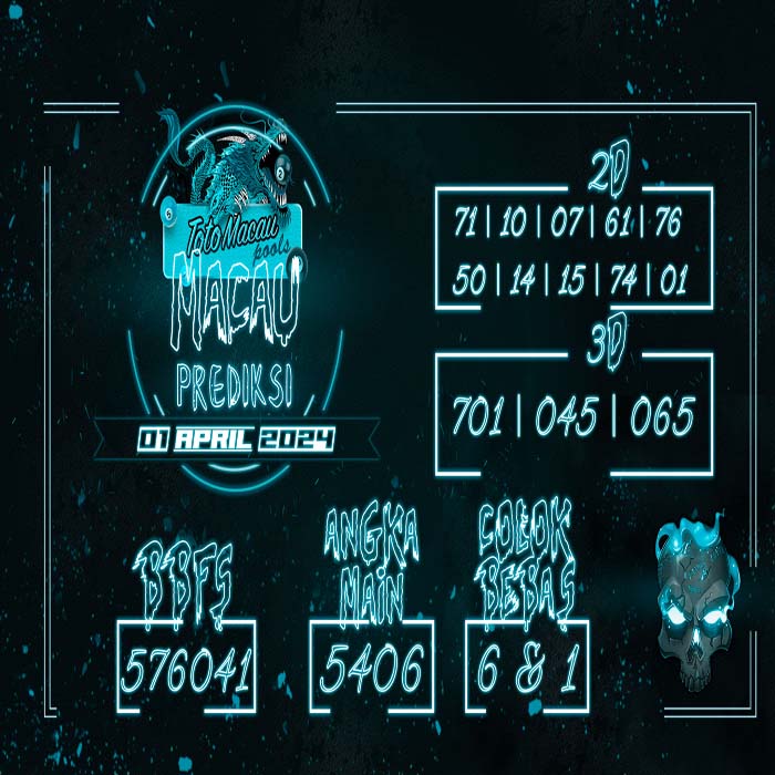 Prediksi Macau Hari Ini