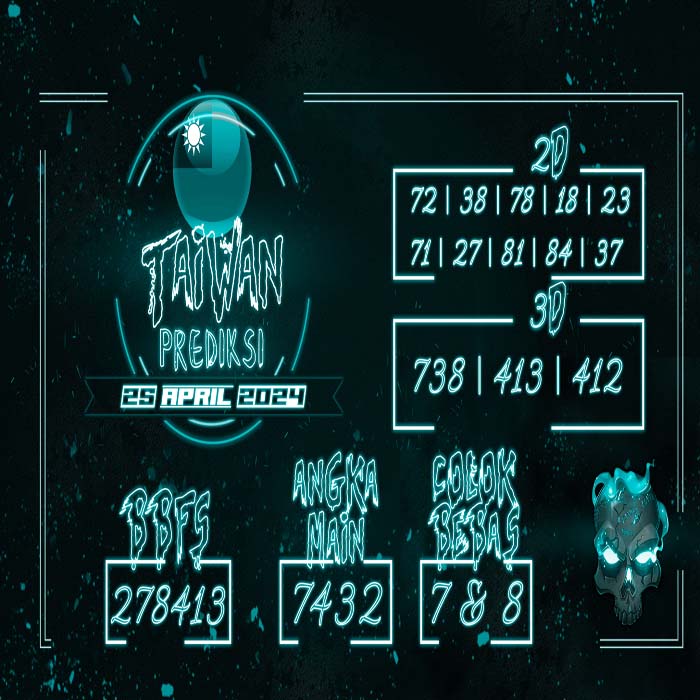 Prediksi Taiwan Hari Ini
