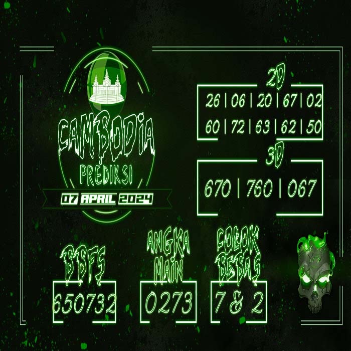 Prediksi Cambodia Hari Ini