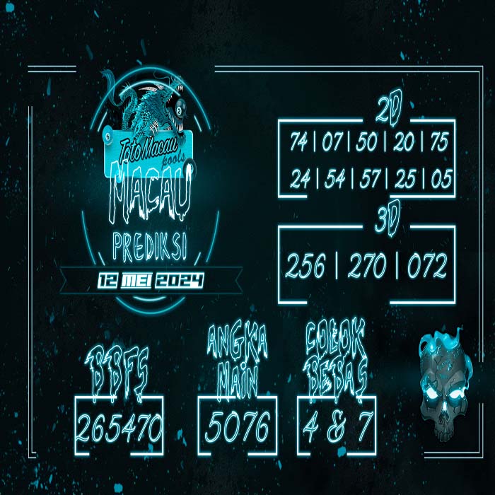 Prediksi Macau Hari Ini