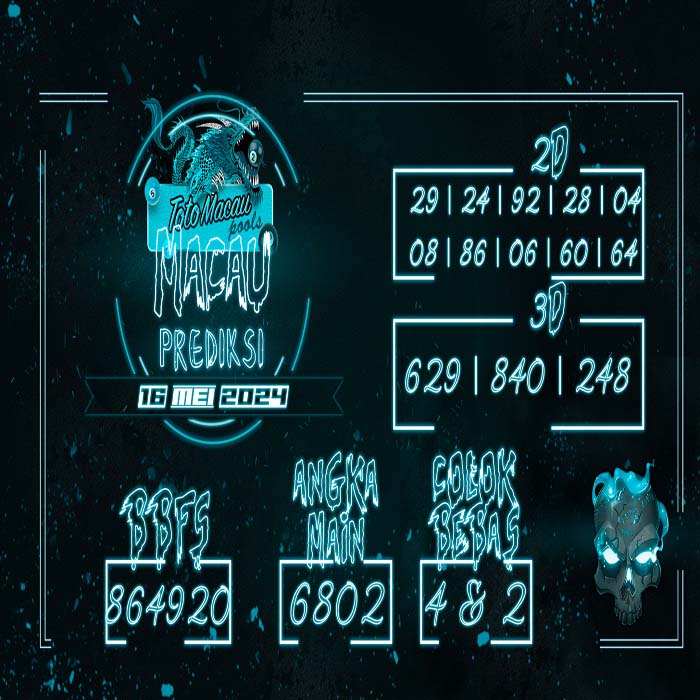 Prediksi Macau Hari Ini