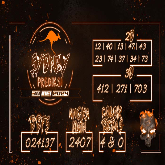Prediksi Sydney Hari Ini