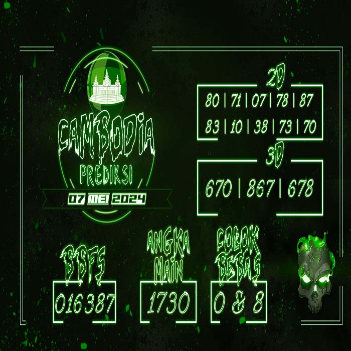 Prediksi Cambodia Hari Ini