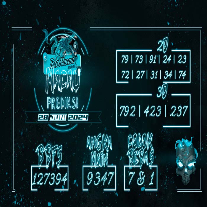 Prediksi Macau Hari Ini