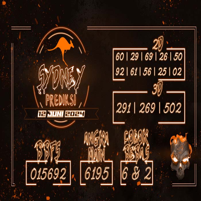 Prediksi Sydney Hari Ini