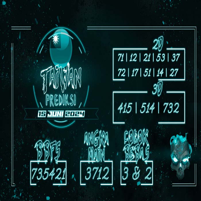 Prediksi Taiwan Hari Ini