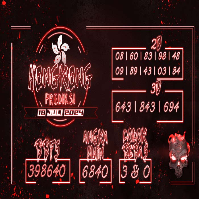 Prediksi Hongkong Hari Ini