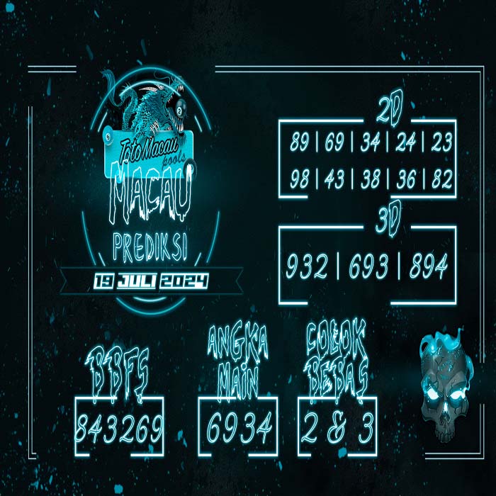 Prediksi Macau Hari Ini