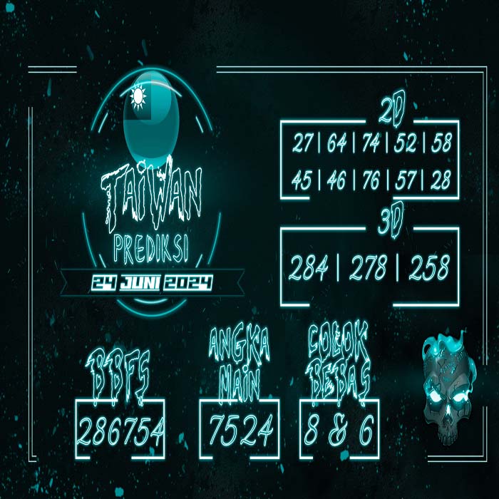 Prediksi Taiwan Hari Ini