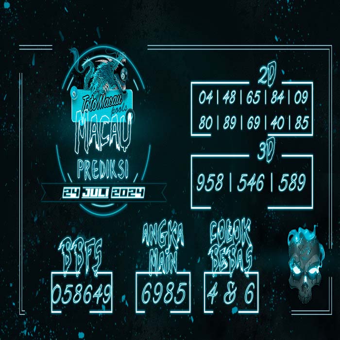 Prediksi Macau Hari Ini