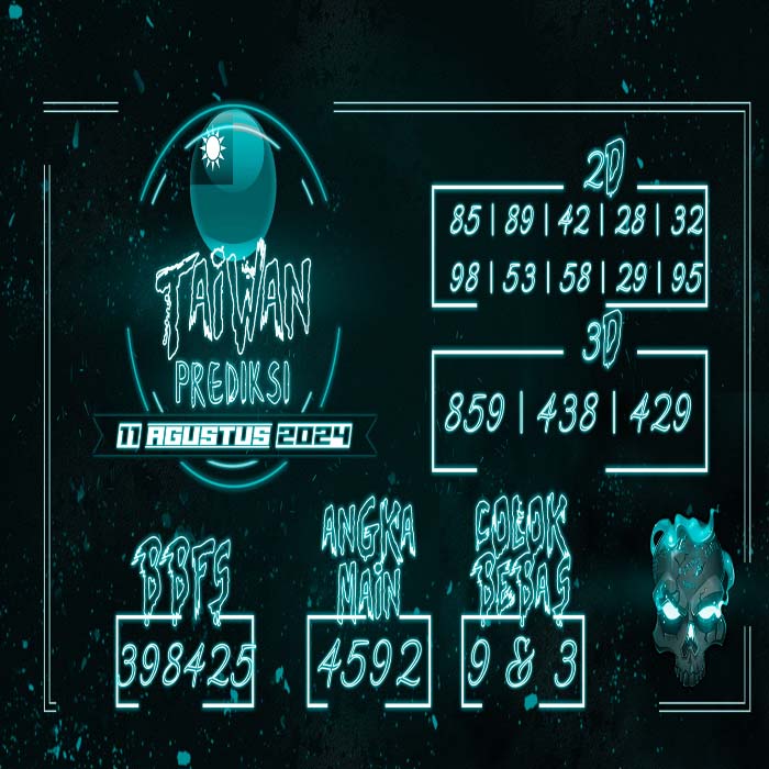 Prediksi Taiwan Hari Ini