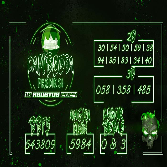 Prediksi Cambodia Hari Ini
