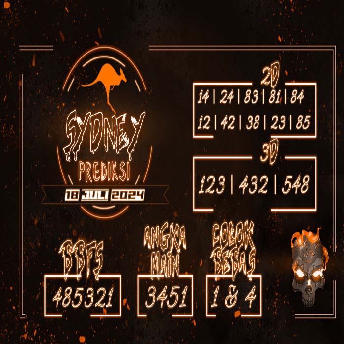 Prediksi Sydney Hari Ini