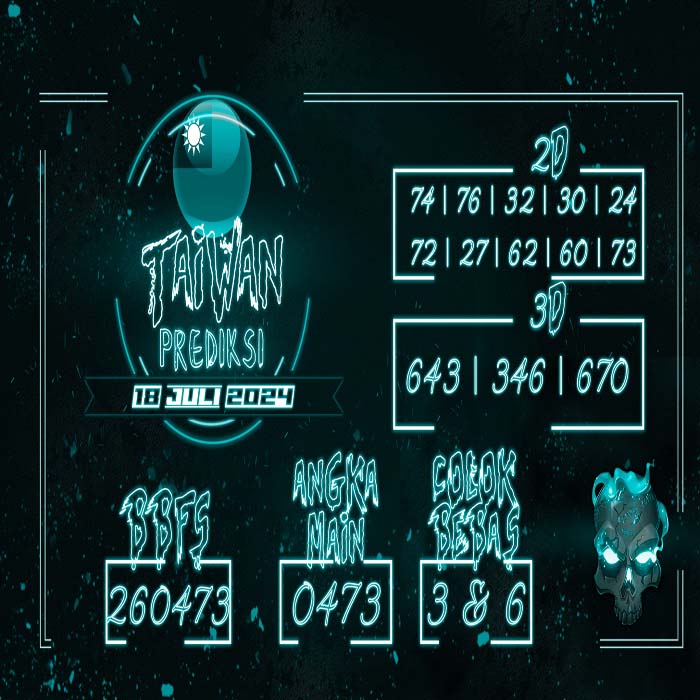 Prediksi Taiwan Hari Ini