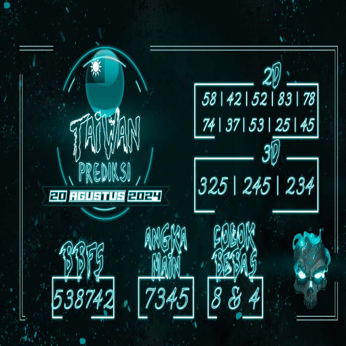 Prediksi Taiwan Hari Ini