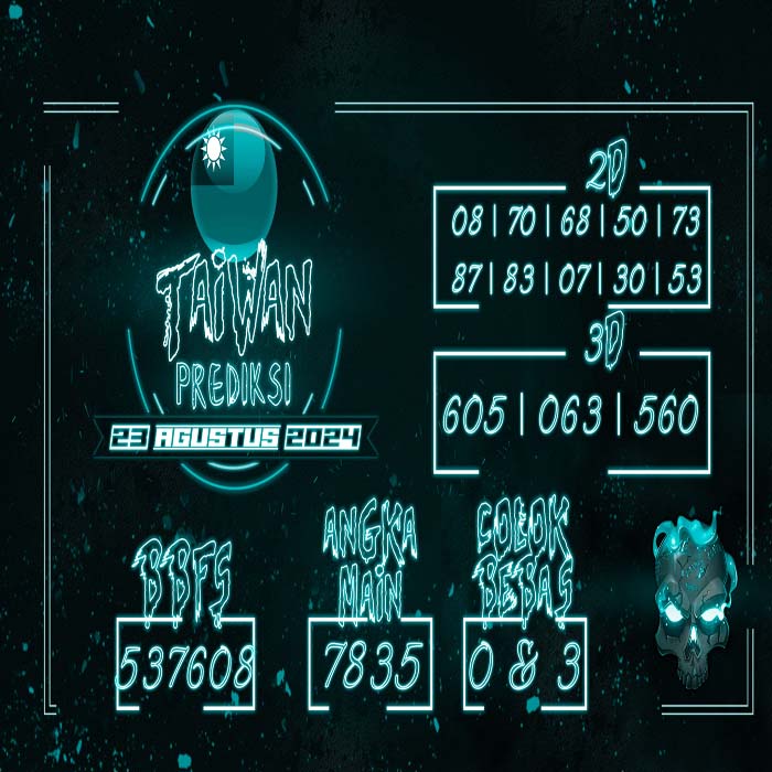 Prediksi Taiwan Hari Ini