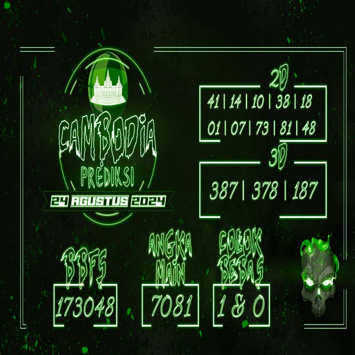 Prediksi Cambodia Hari Ini