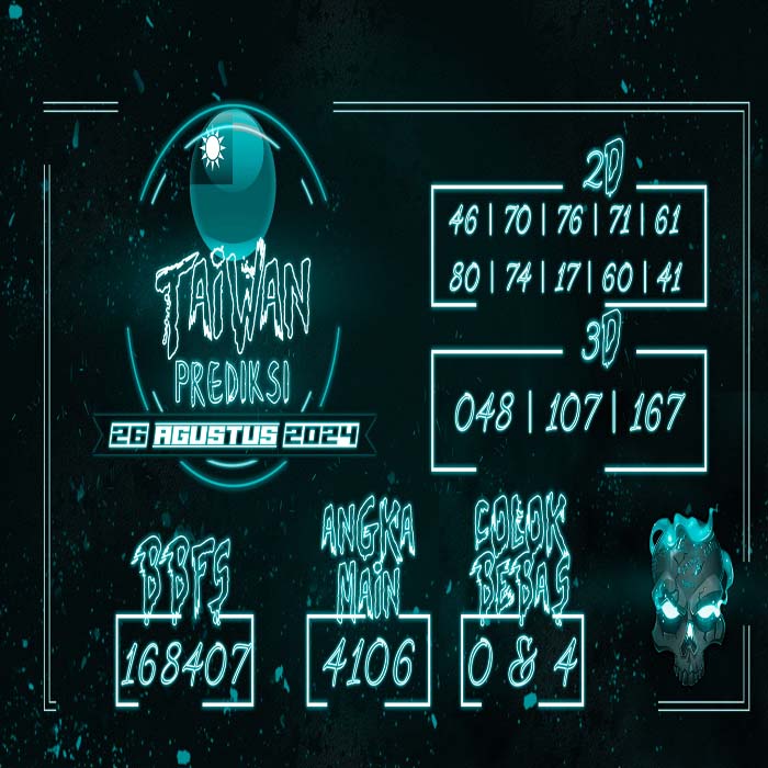 Prediksi Taiwan Hari Ini