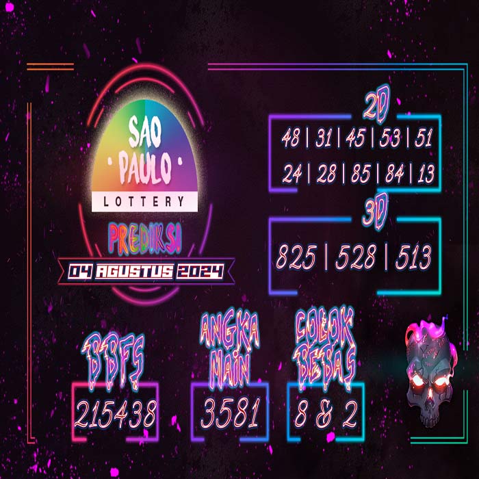 Prediksi Sao Paulo Hari Ini