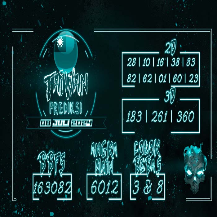 Prediksi Taiwan Hari Ini