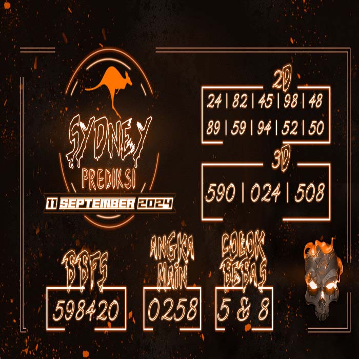 Prediksi Sydney Hari Ini