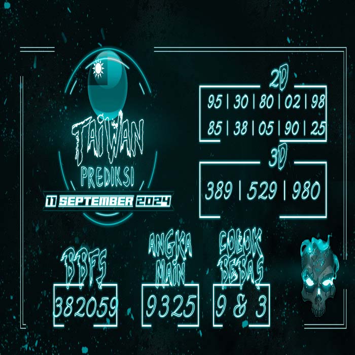 Prediksi Taiwan Hari Ini