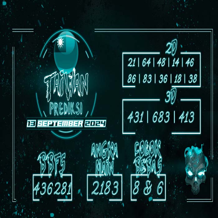Prediksi Taiwan Hari Ini