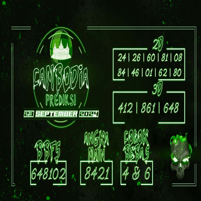 Prediksi Cambodia Hari Ini