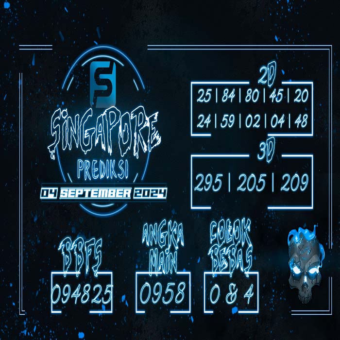 Prediksi Singapore Hari Ini