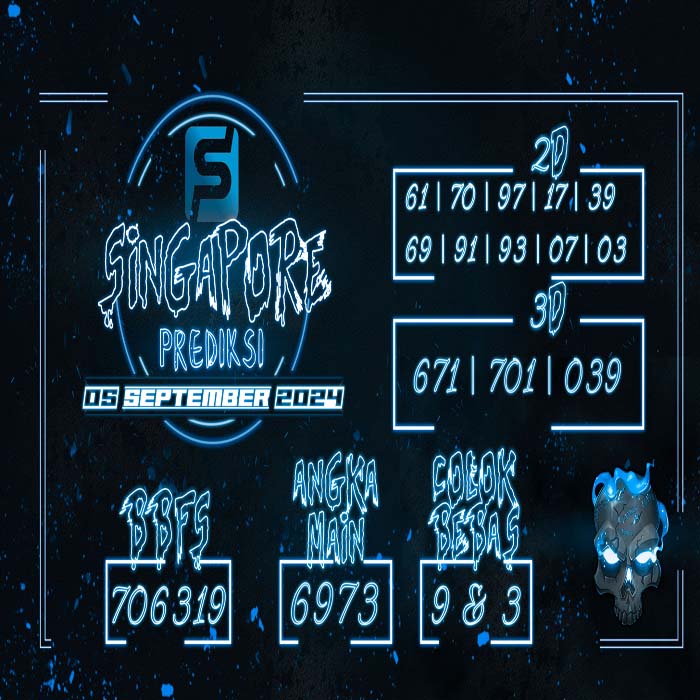 Prediksi Singapore Hari Ini