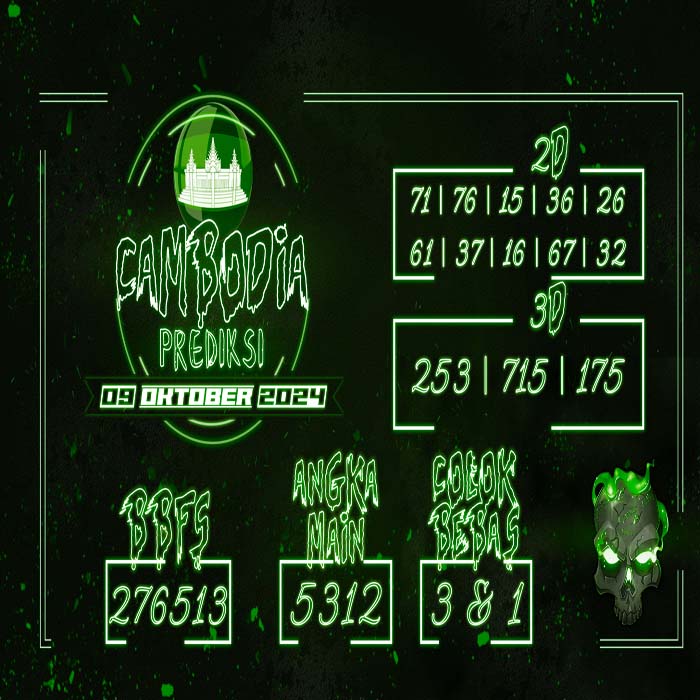 Prediksi Cambodia Hari Ini